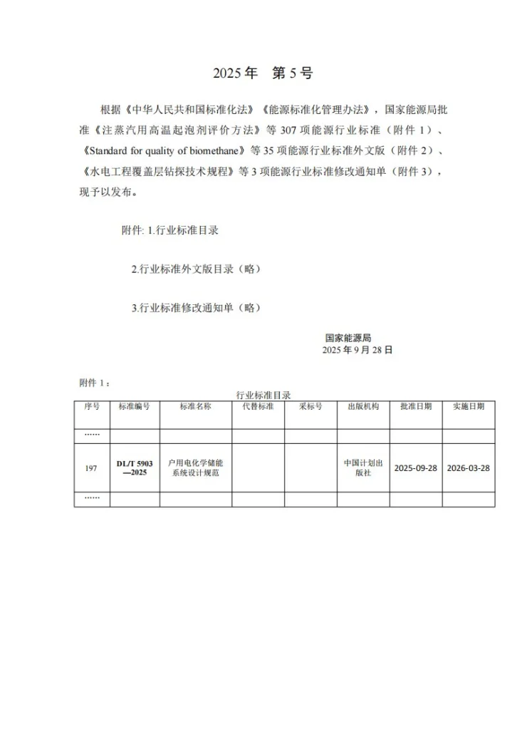DL/T 5903-2025 户用电化学储能系统设计规范第3页预览图