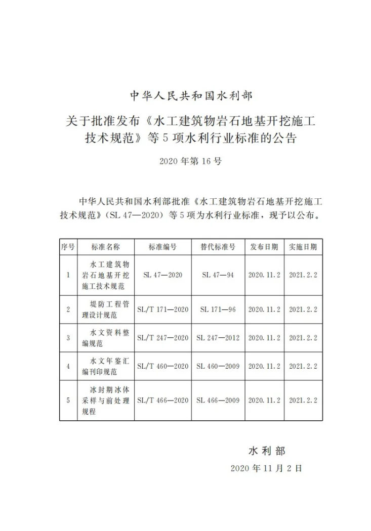 SL 47-2020 水工建筑物岩石地基开挖施工技术规范第2页预览图