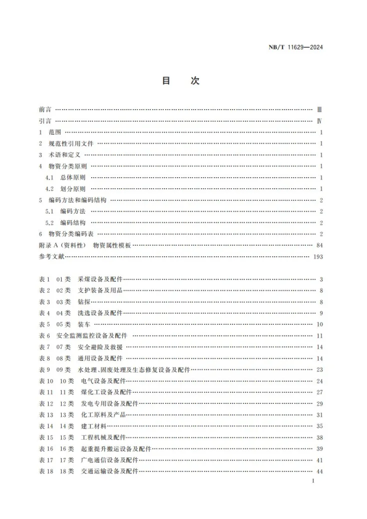 NB/T 11629-2024 煤炭行业物资分类与编码规范第2页预览图