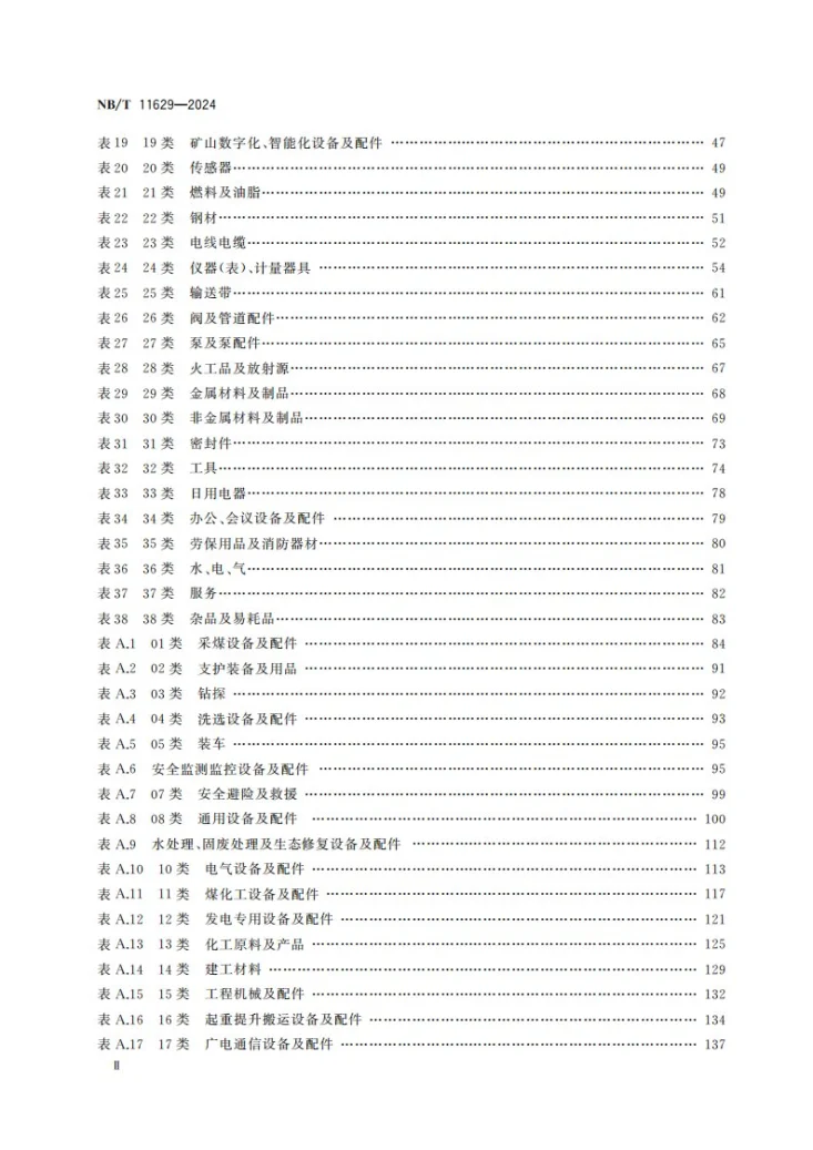 NB/T 11629-2024 煤炭行业物资分类与编码规范第3页预览图