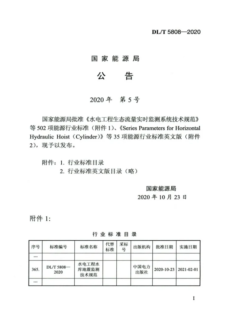 DL/T 5808-2020 水电工程水库地震监测技术规范第3页预览图