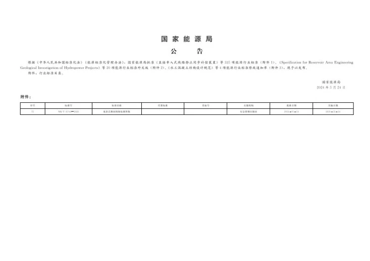 NB/T 11549-2024 成套式模块栈桥标准图集第2页预览图