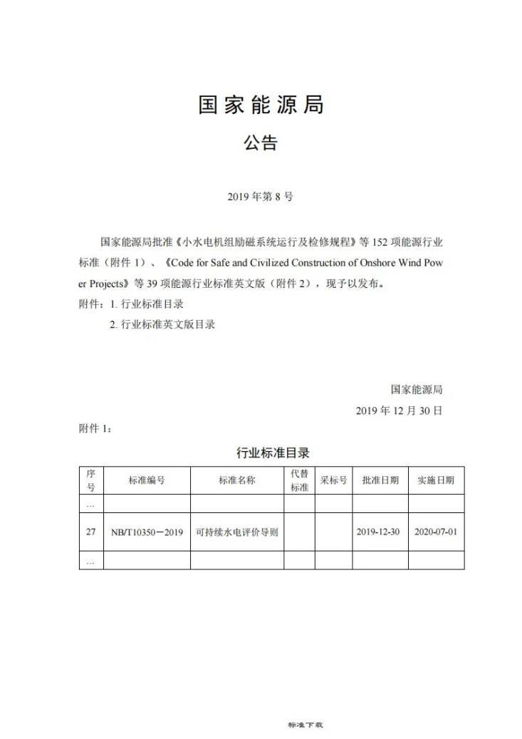 NB/T 10350-2019 可持续水电评价导则第3页预览图