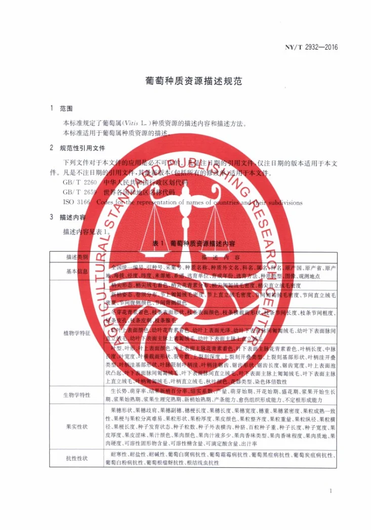 NY/T 2932-2016 葡萄种质资源描述规范第3页预览图