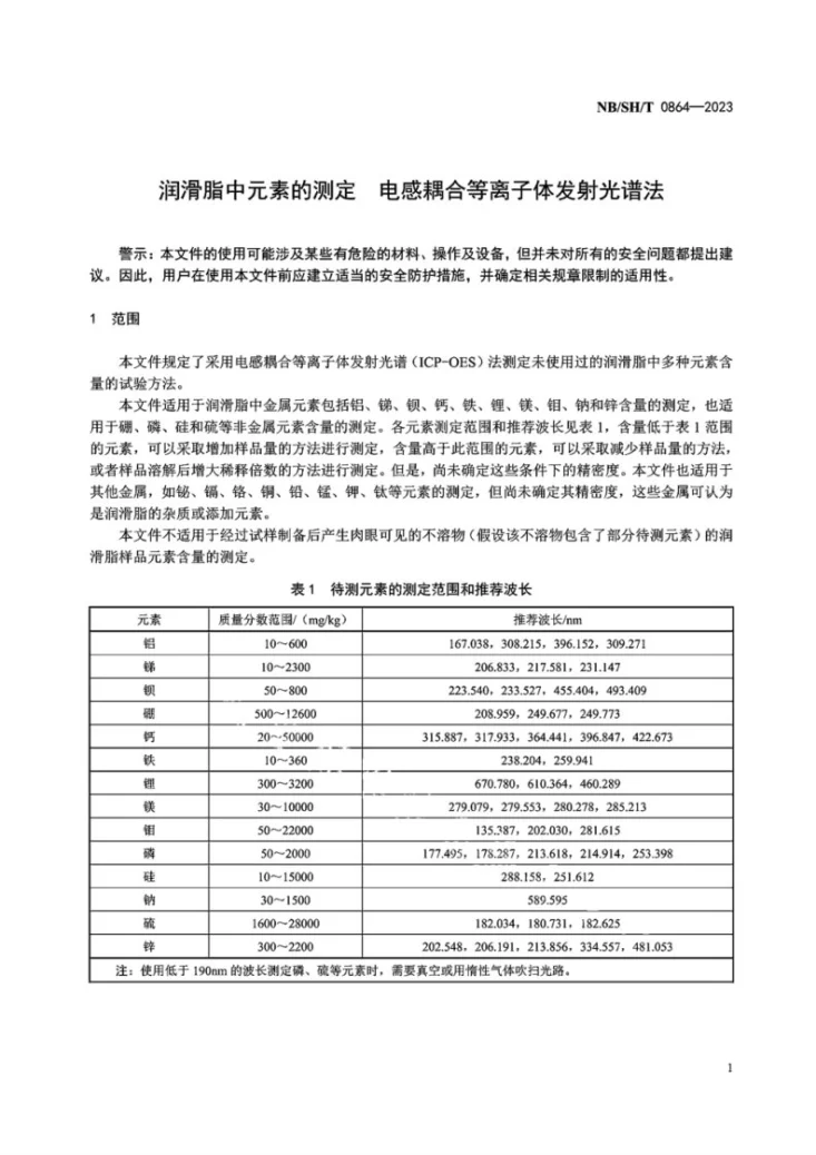 NB/SH/T 0864-2023 润滑脂中元素的测定 电感耦合等离子体发射光谱法第3页预览图