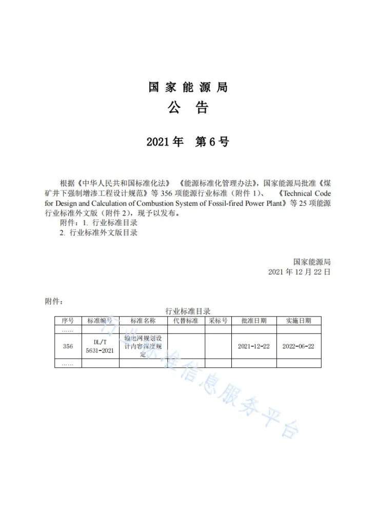 DL/T 5631-2021 输电网规划设计内容深度规定第3页预览图