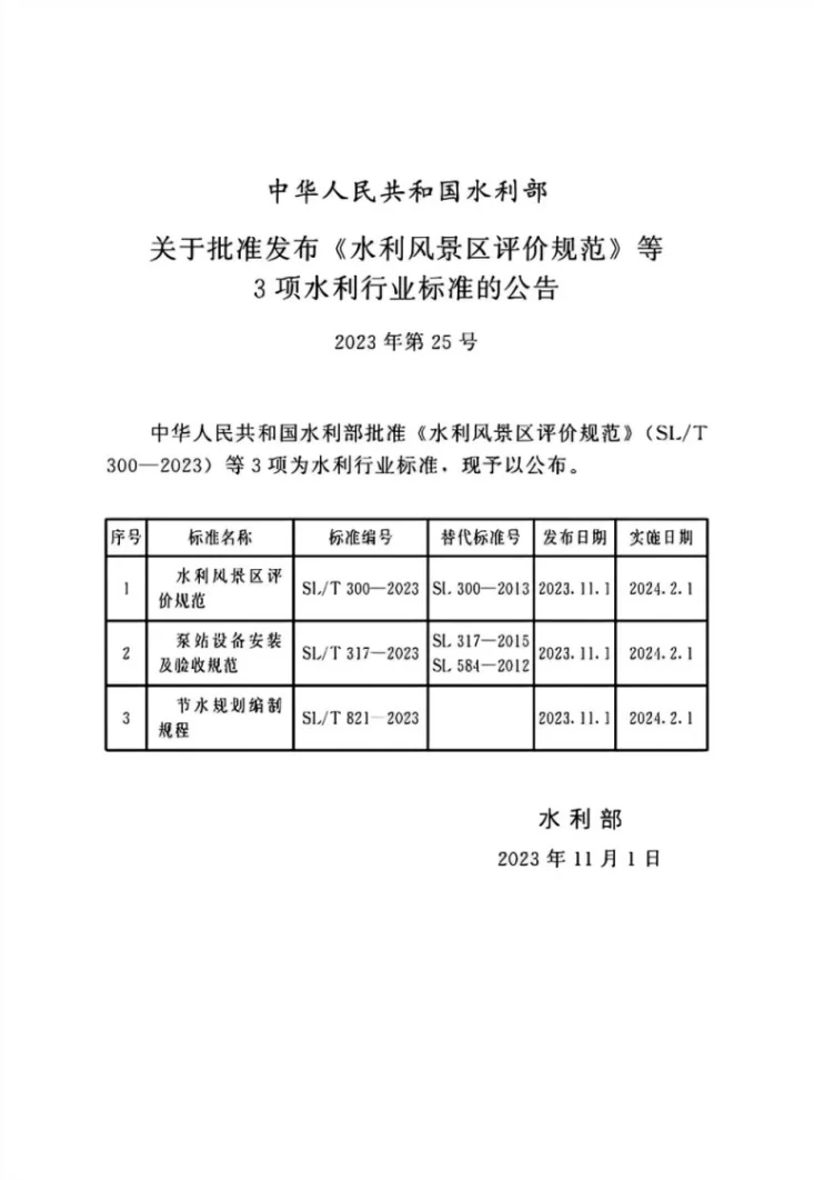 SL/T 317-2023 泵站设备安装及验收规范第2页预览图