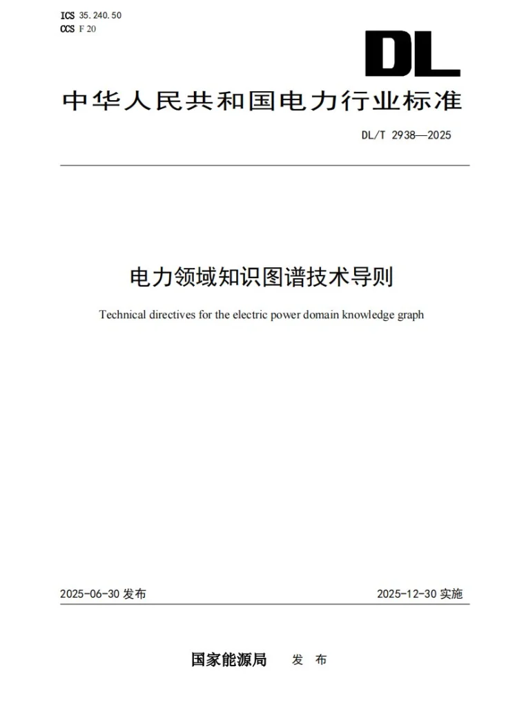 DL/T 2938-2025 电力领域知识图谱技术导则第1页预览图