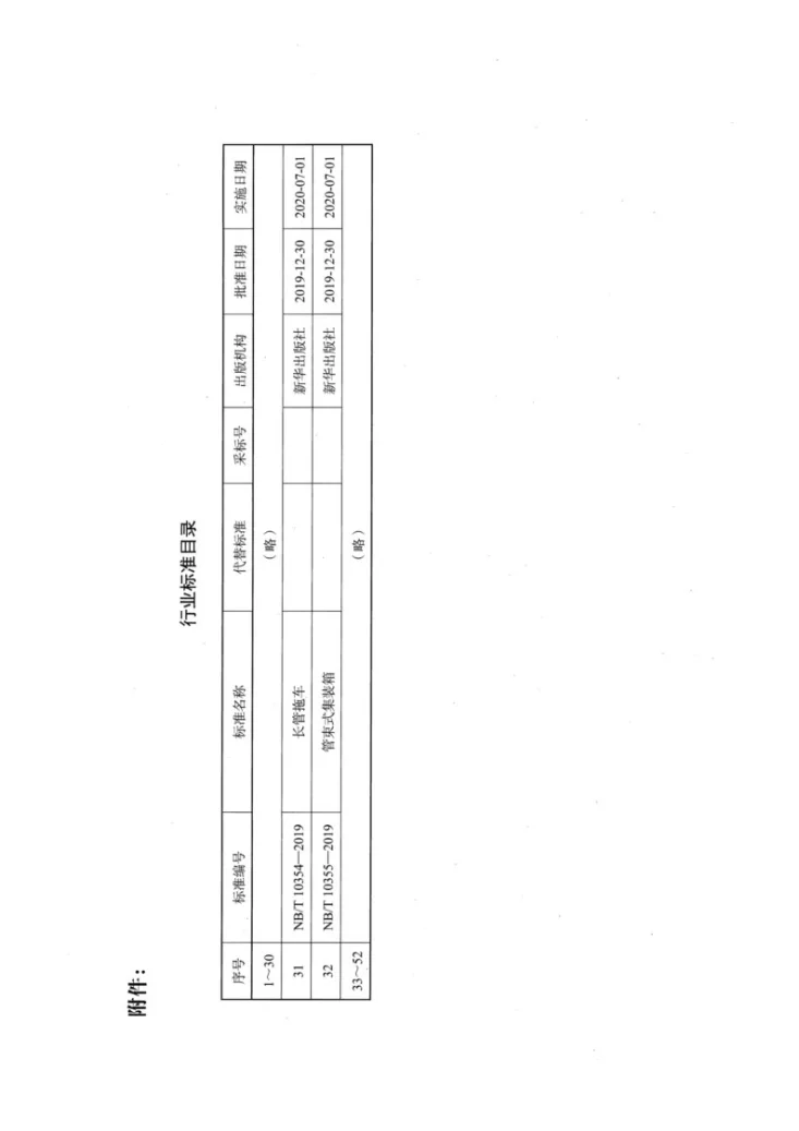 NB/T 10354-2019 管束式集装箱第3页预览图