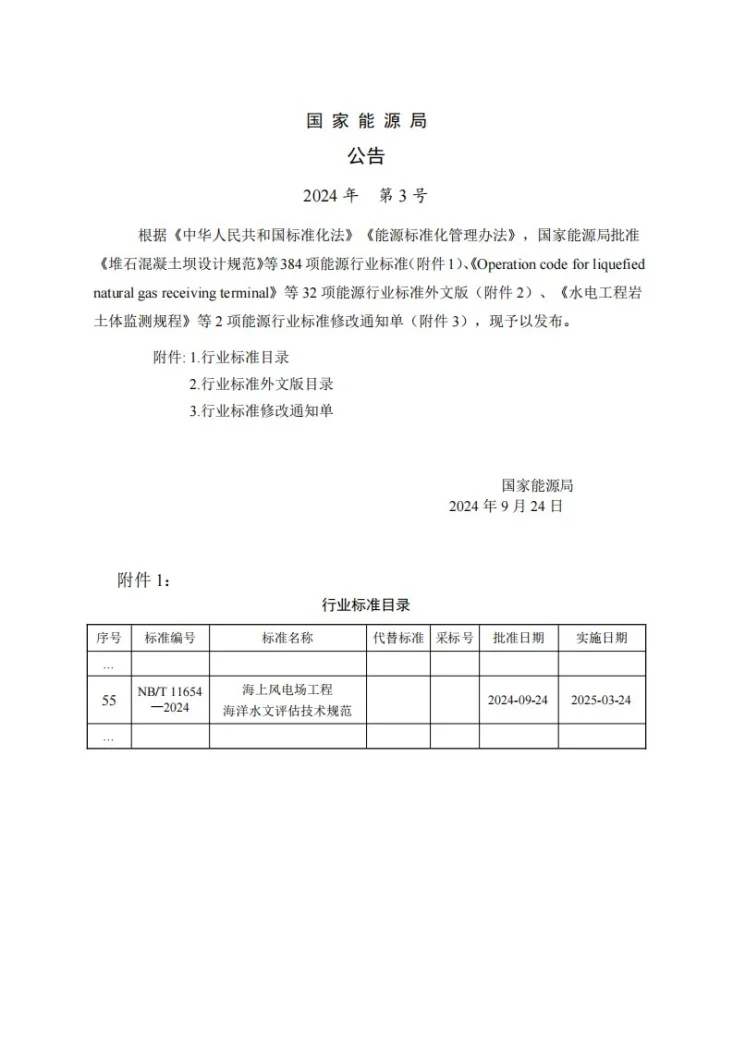 NB/T 11654-2024 海上风电场工程海洋水文评估技术规范第3页预览图