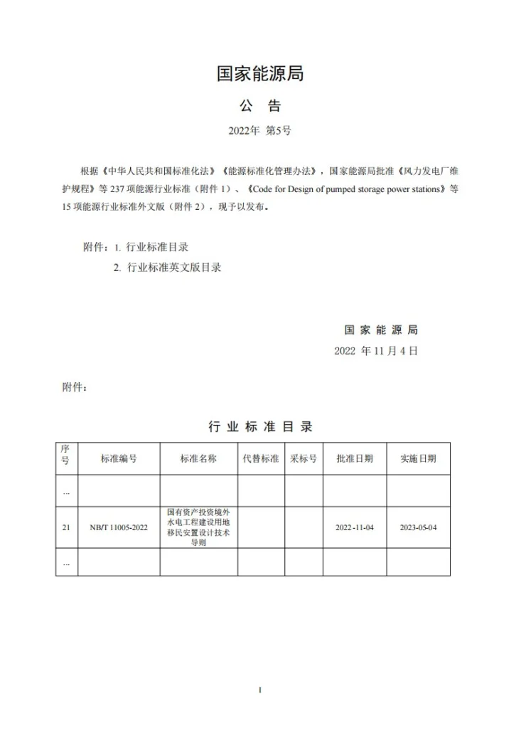 NB/T 11005-2022 国有资产投资境外水电工程建设用地移民安置设计技术导则第3页预览图