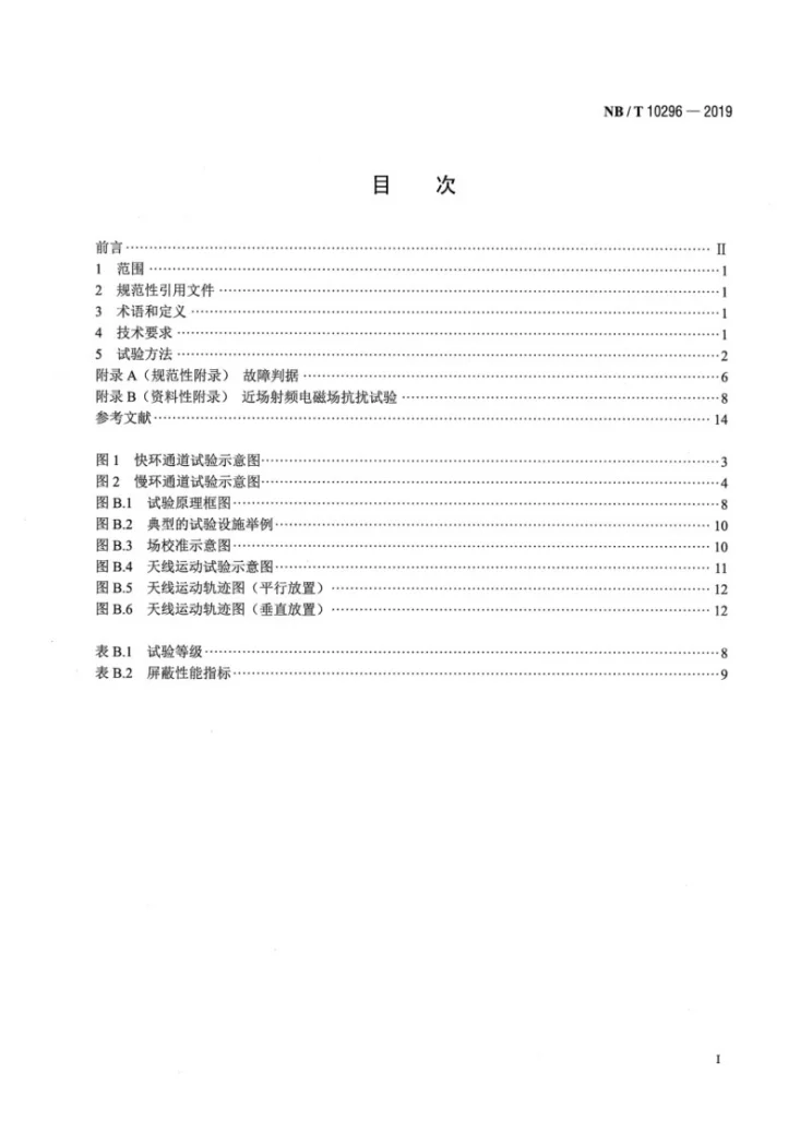NB/T 10296-2019 交流-直流开关电源反馈环路技术规范第2页预览图