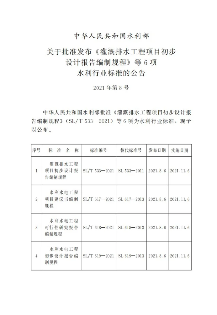 SL/T 617-2021 水利水电工程项目建议书编制规程第2页预览图