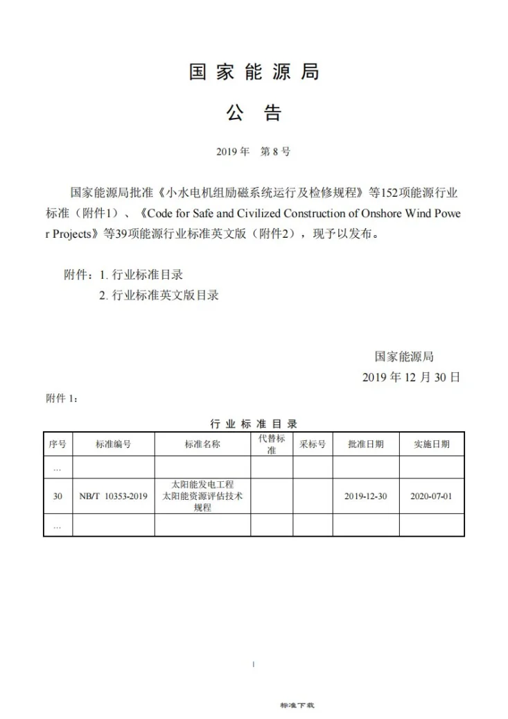 NB/T 10353-2019 太阳能发电工程太阳能资源评估技术规程第3页预览图