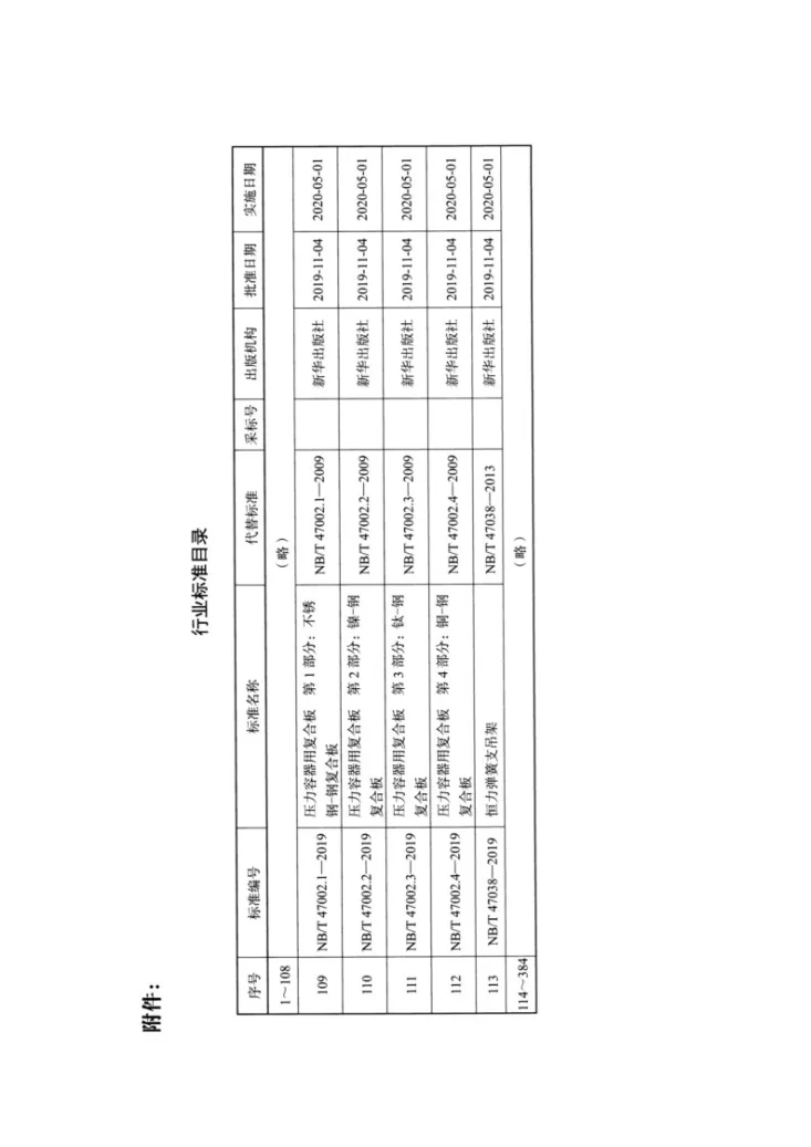 NB/T 47002.1-2019 压力容器用复合板 第1部分:不锈钢-钢复合板第2页预览图