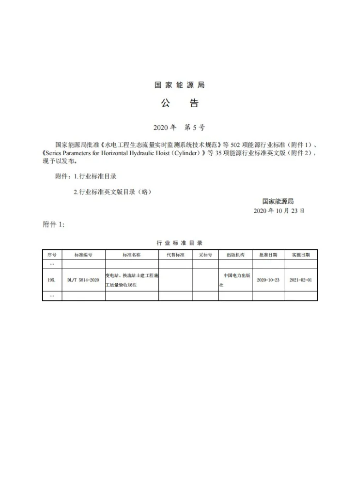 DL/T 5814-2020 变电站、换流站土建工程施工质量验收规程第3页预览图
