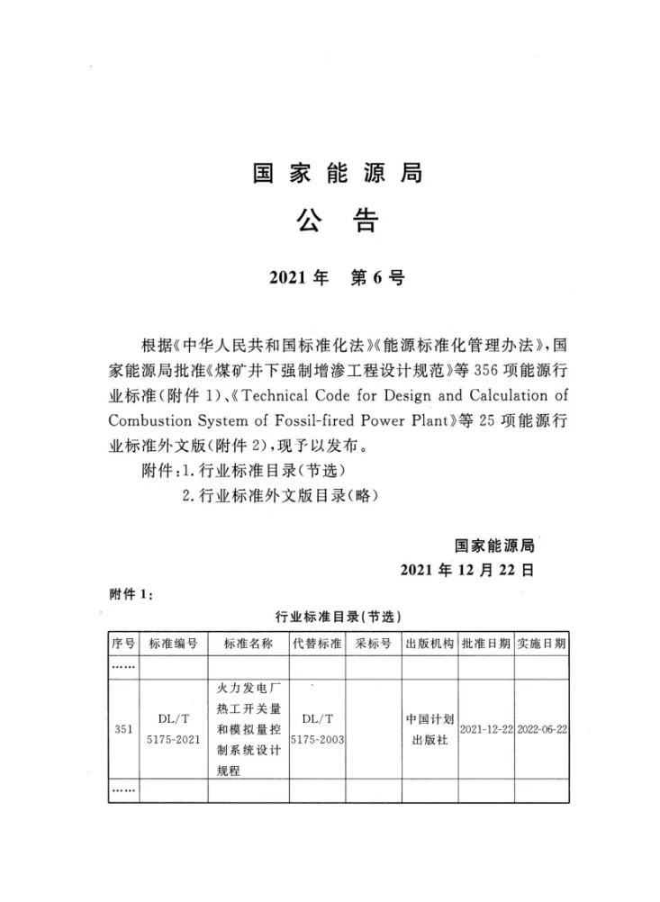 DL/T 5175-2021 火力发电厂热工开关量和模拟量控制系统设计规程第3页预览图