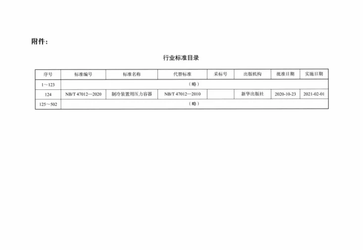NB/T 47012-2020 制冷装置用压力容器第3页预览图