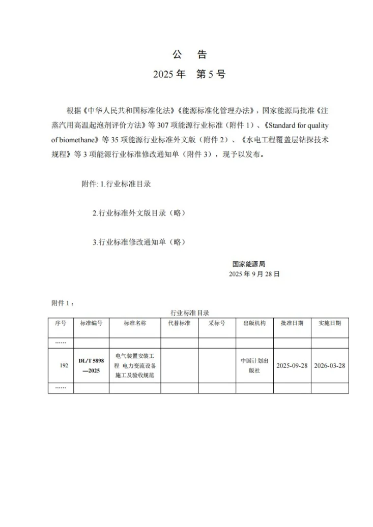DL/T 5898-2025 电气装置安装工程 电力变流设备施工及验收规范第3页预览图