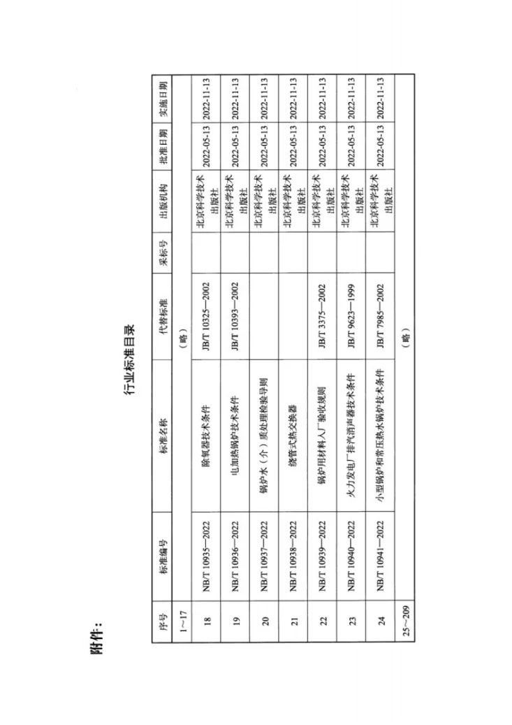NB/T 10940-2022 火力发电厂排汽消声器技术条件第3页预览图