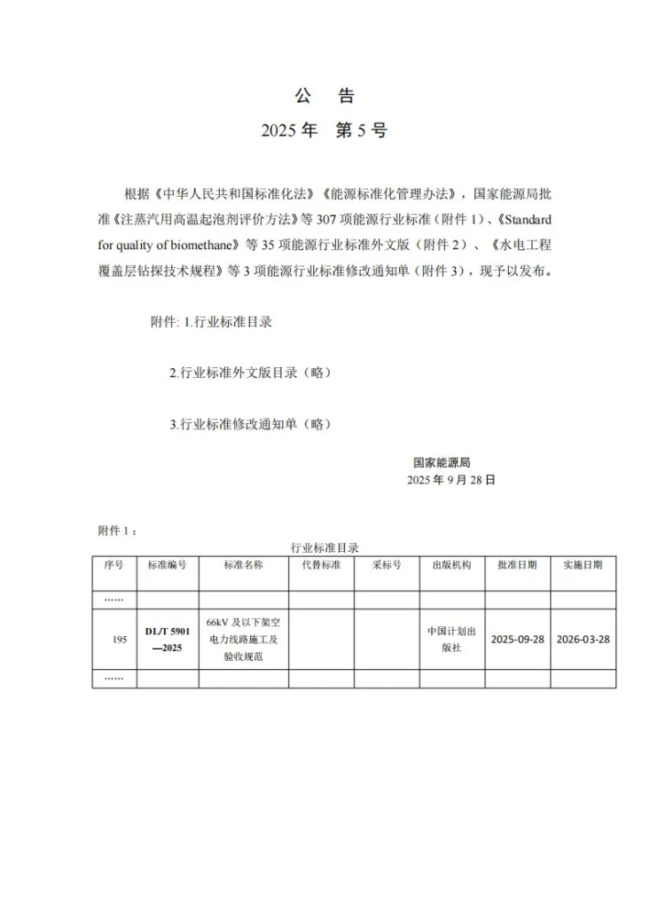 DL/T 5901-2025 66kV及以下架空电力线路施工及验收规范第3页预览图
