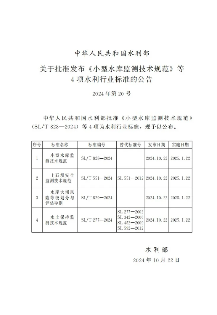 SL/T 829-2024 水库大坝风险等级划分与评估导则第2页预览图