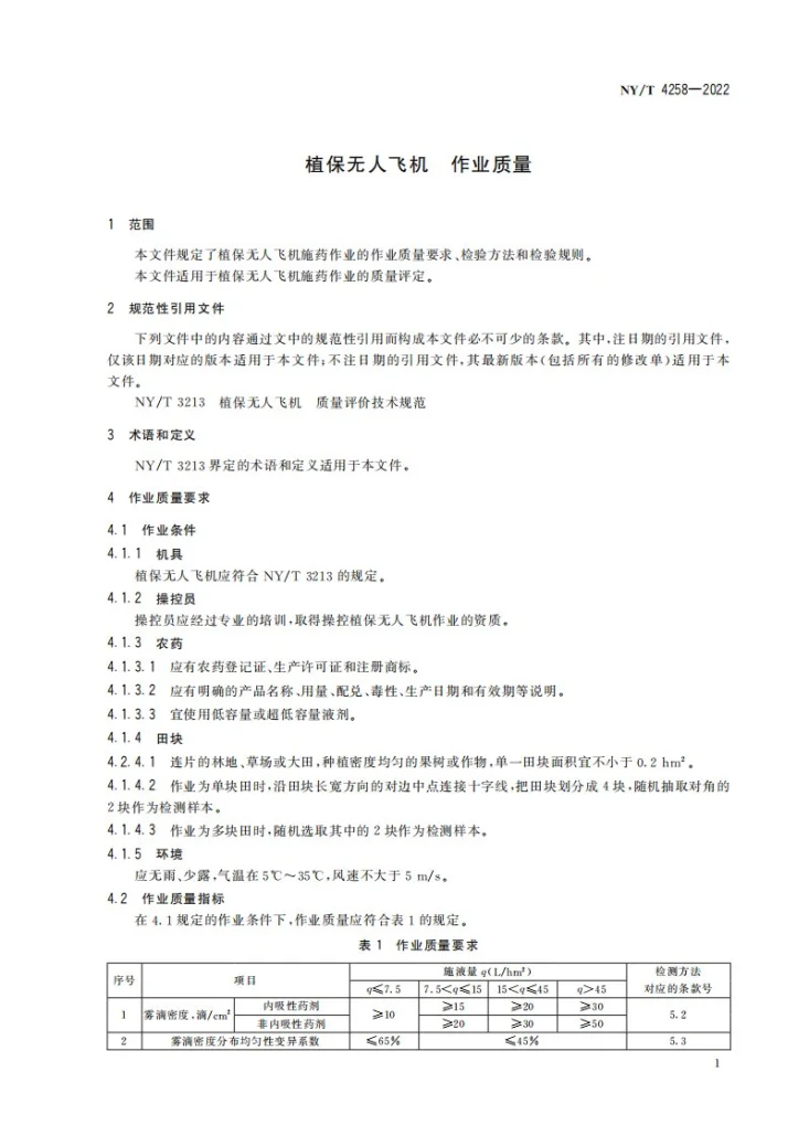 NY/T 4258-2022 植保无人飞机 作业质量第3页预览图