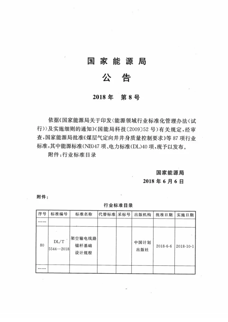 DL/T 5544-2018 架空输电线路锚杆基础设计规程第3页预览图