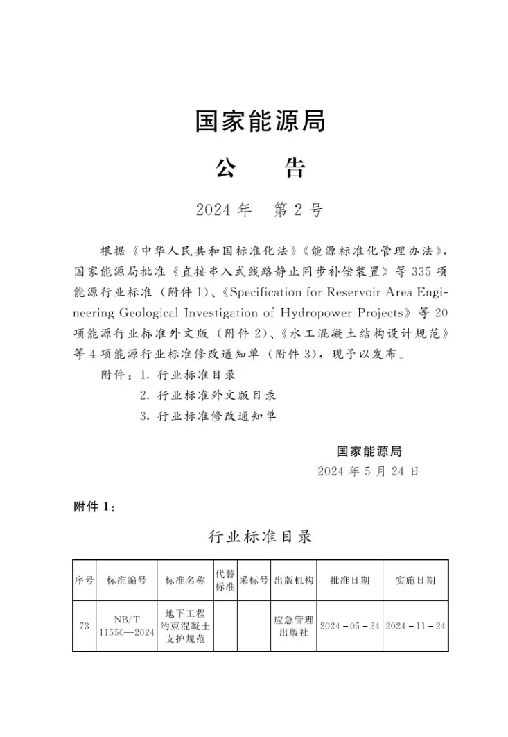 NB/T 11550-2024 地下工程约束混凝土支护规范第2页预览图