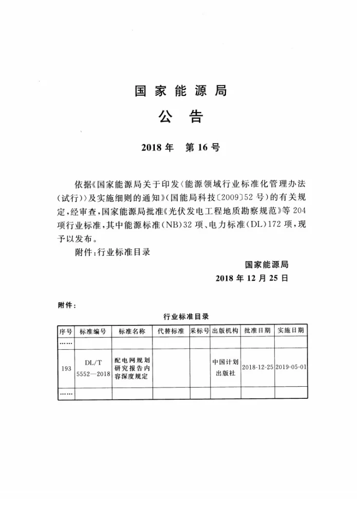DL/T 5552-2018 配电网规划研究报告内容深度规定第3页预览图