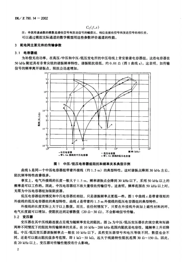 DL/Z 790.14-2002 采用配电线载波的配电自动化 第1-4部分：总则 中低压配电线载波传输参数第3页预览图