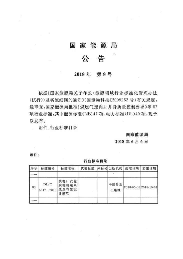 DL/T 5547-2018 核电厂汽轮发电机组系统及布置设计规范第3页预览图