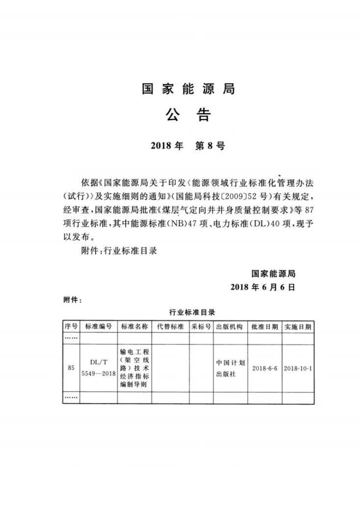 DL/T 5549-2018 输电工程(架空线路)技术经济指标编制导则第3页预览图