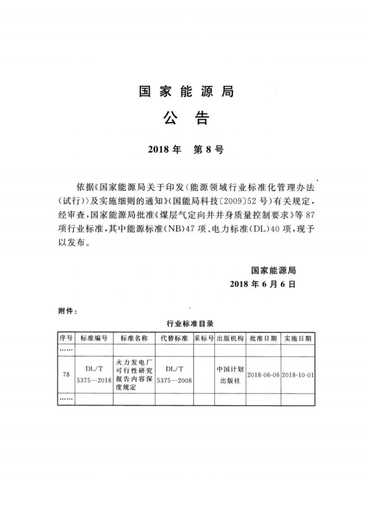 DL/T 5375-2018 火力发电厂可行性研究报告内容深度规定第3页预览图