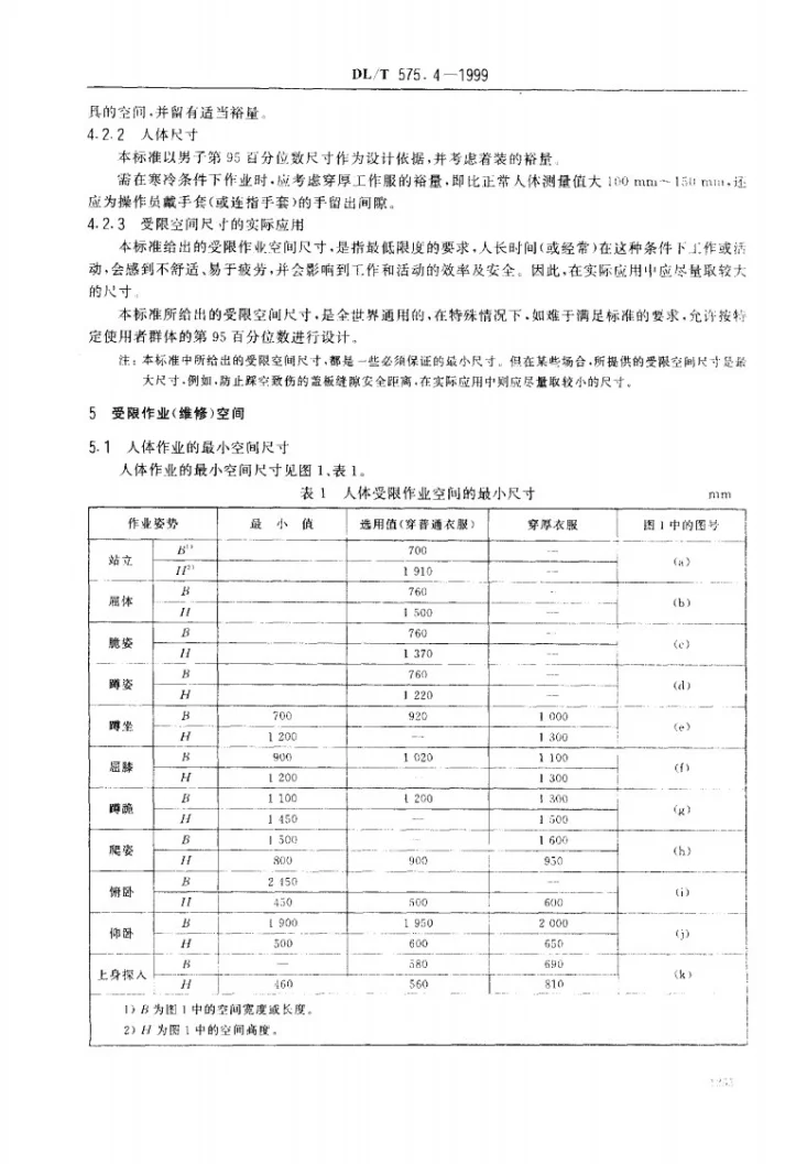 DL/T 575.4-1999 控制中心人机工程设计导则 第4部分：受限空间尺寸第3页预览图