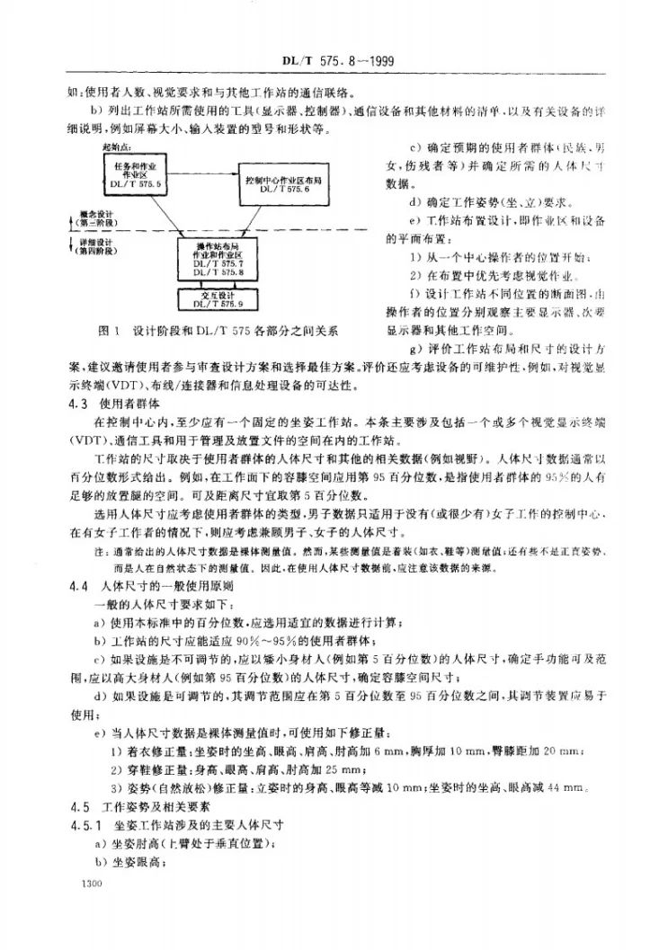 DL/T 575.8-1999 控制中心人机工程设计导则 第8部分：工作站的布局和尺寸第3页预览图