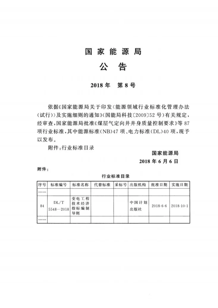 DL/T 5548-2018 变电工程技术经济指标编制导则第3页预览图