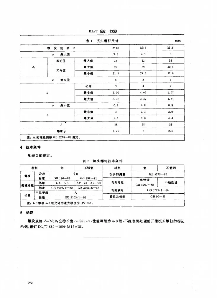 DL/T 682-1999 母线金具用沉头螺钉第3页预览图