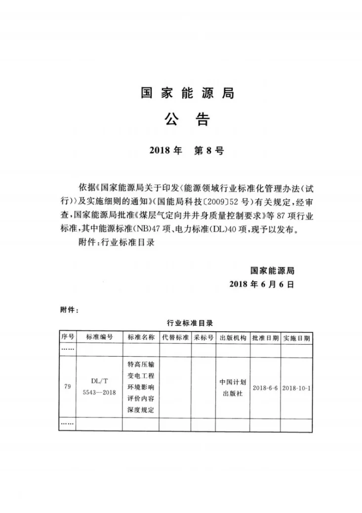 DL/T 5543-2018 特高压输变电工程环境影响评价内容深度规定第3页预览图