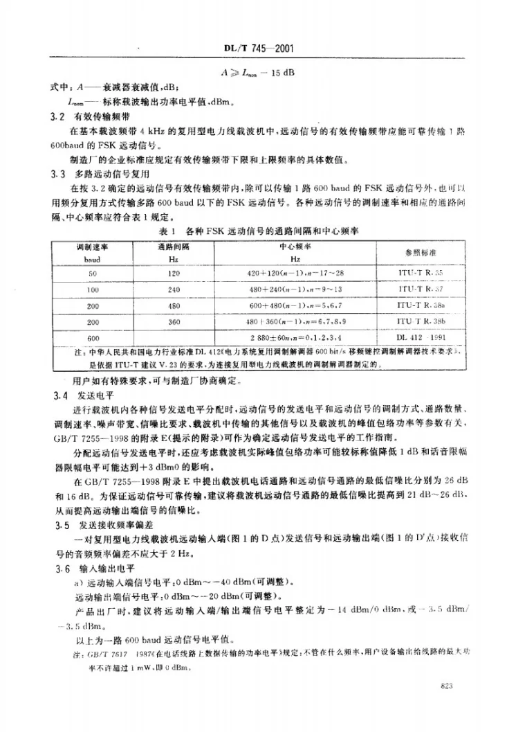 DL/T 745-2001 复用型单边带电力线载波机远动信号接口第3页预览图