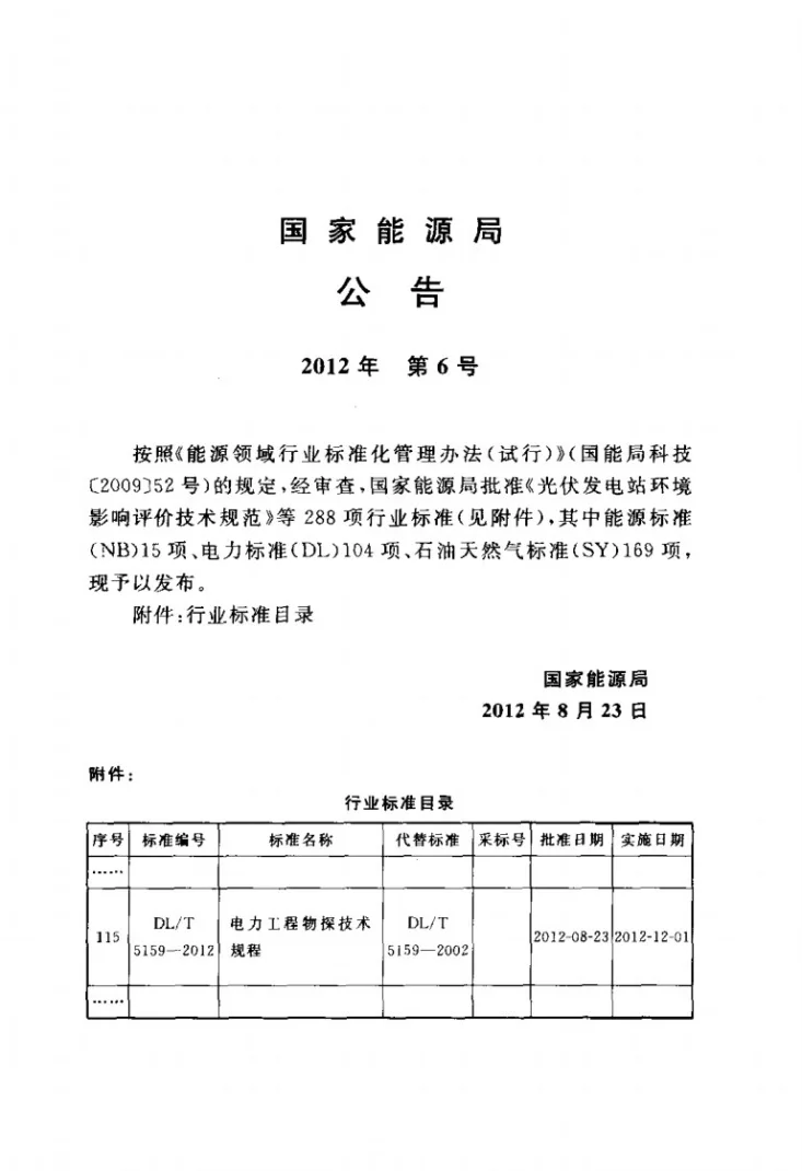 DL/T 5159-2012 电力工程物探技术规程第3页预览图