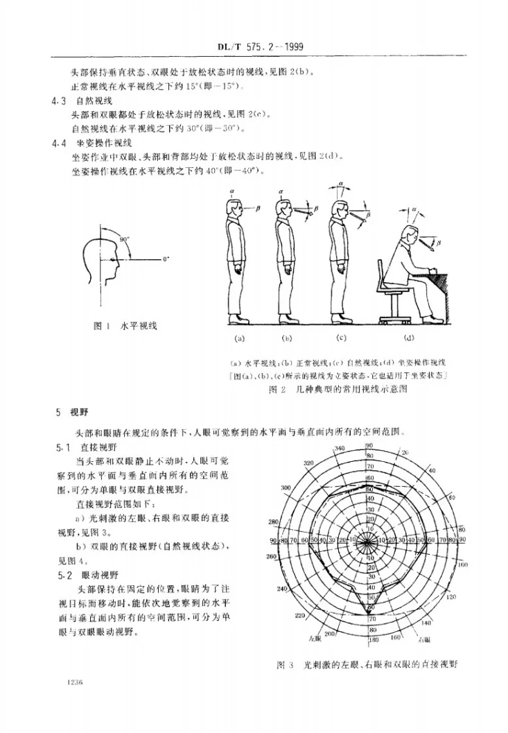 DL/T 575.2-1999 控制中心人机工程设计导则 第2部分：视野与视区划分第3页预览图