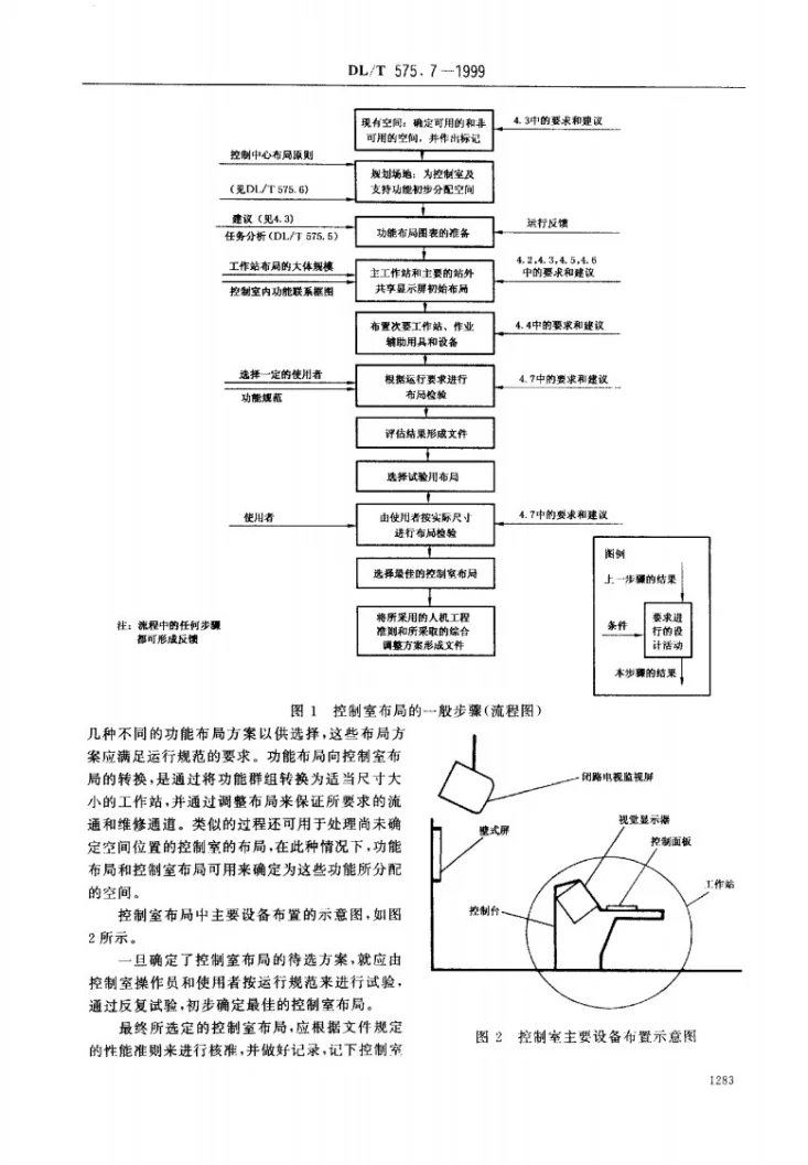 DL/T 575.7-1999 控制中心人机工程设计导则 第7部分：控制室的布局第3页预览图