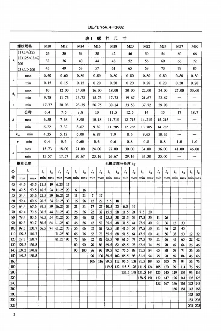 DL/T 764.4-2002 输电线路铁塔及电力金具紧固用冷镦热浸镀锌螺栓与螺母第3页预览图
