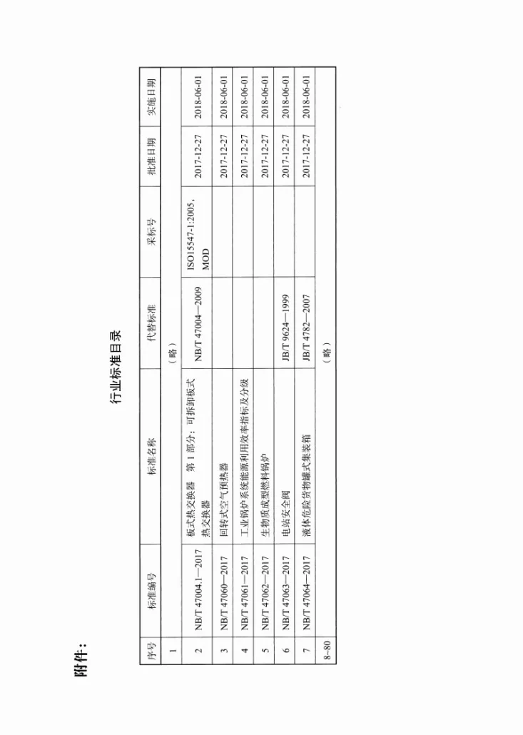 NB/T 47064-2017 液体危险货物罐式集装箱第3页预览图