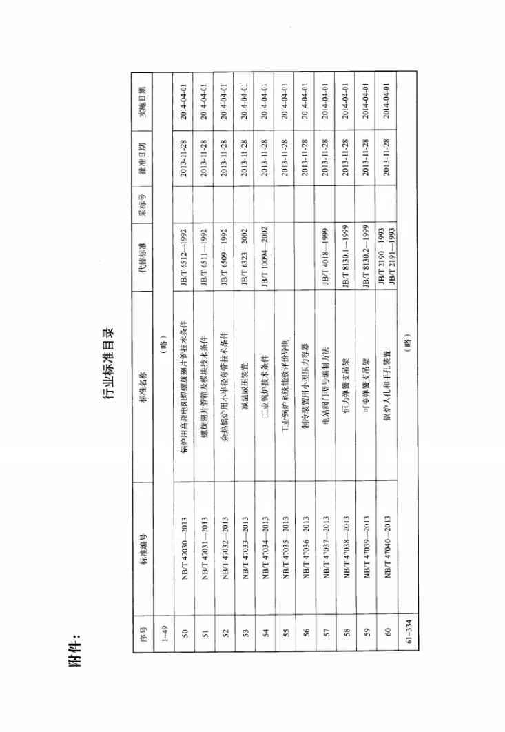 NB/T 47035-2013 工业锅炉系统能效评价导则第3页预览图