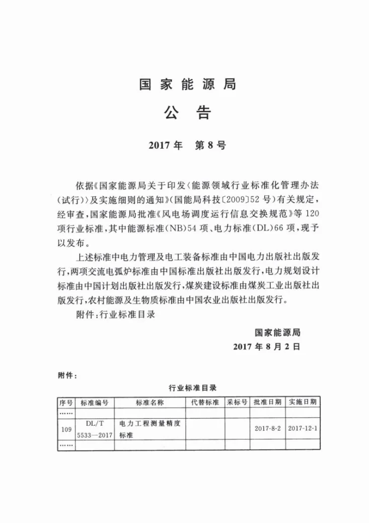 DL/T 5533-2017 电力工程测量精度标准第3页预览图