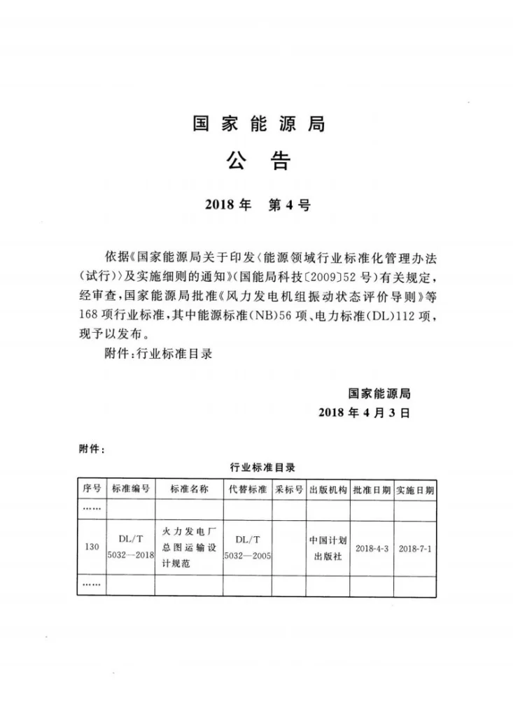 DL/T 5032-2018 火力发电厂总图运输设计规范第3页预览图