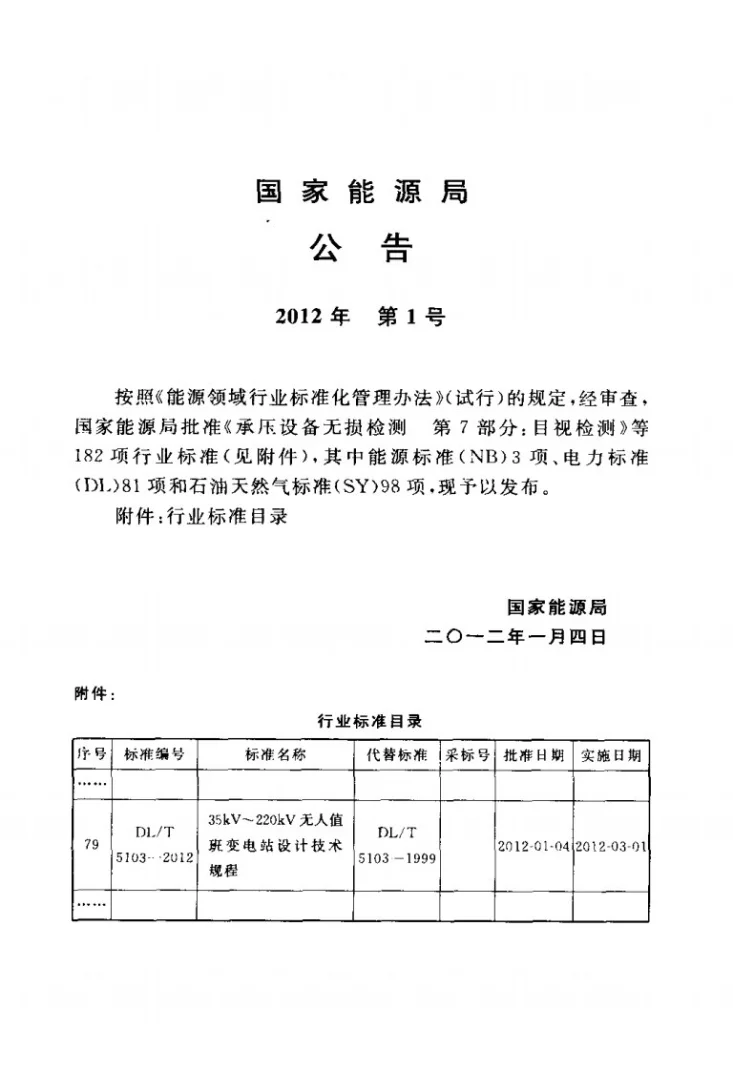 DL/T 5103-2012 35kV～220kV无人值班变电站设计规程第3页预览图