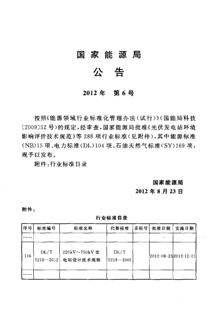 DL/T 5218-2012 220kV~750kV变电站设计技术规程第3页预览图